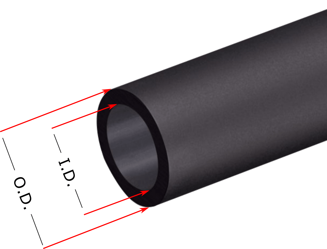 Inside and outside diameters of water-cooling tubing